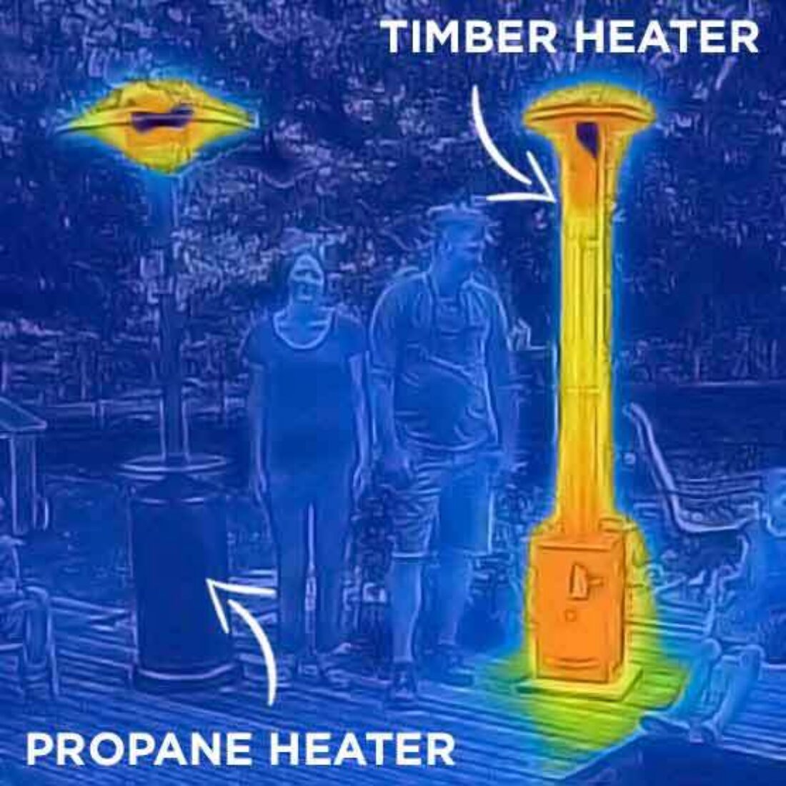 COMPARE PROPANE PELLET HEATE Rb
